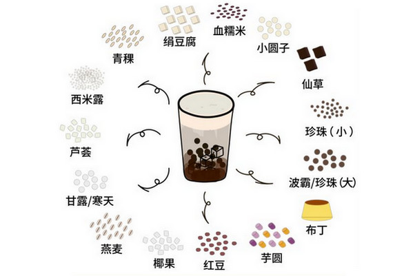 濂惰尪杩樻槸绮?鏂拌尪楗唴鍗凤紝鈥滈槾闂撮厤鏂光€濋鍑猴紝绌剁珶鏄皝鐨勮矗浠?_2